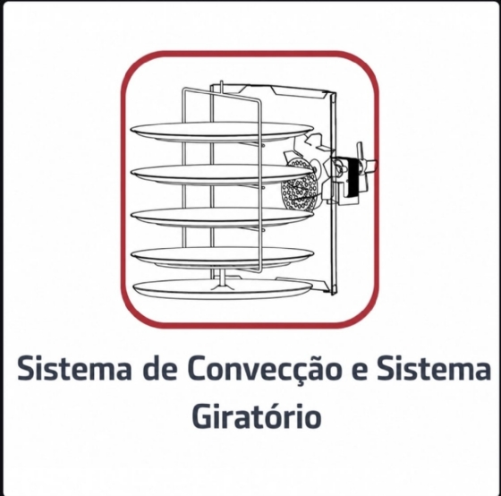 Forno Elétrico Rotativo Titã FGE RACK 4B 220v