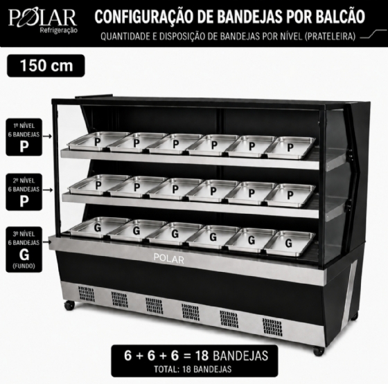 Vitrine Estufa Polar 1,50M Preto Linha 7 L7VE-1501 127v