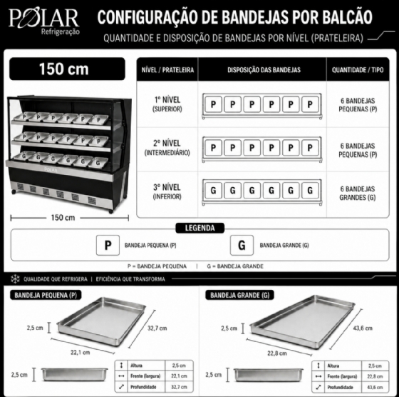 Vitrine Estufa Polar 1,50M Preto Linha 7 L7VE-1501 127v