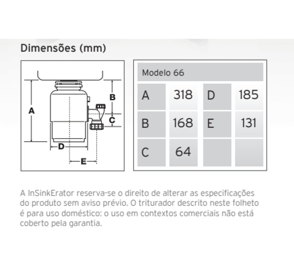 Triturador de Resíduos Alimentares Insinkerator Modelo 66 0,75HP 220V